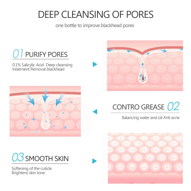 TikTok Shrink Pores Facial Mask Whitening Face Skin Care