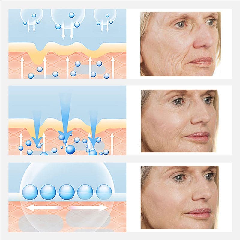 Face Cream Wrinkle Rejuvenation Cream Whitening Firming Moisturizing Face Care